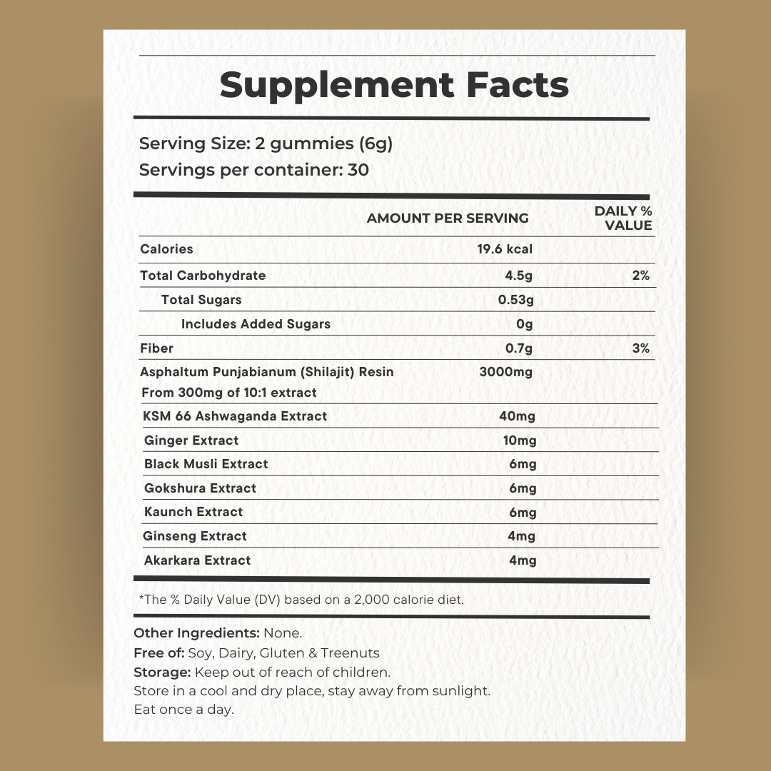 Himalayan Shilajit Gold Gummies – Daily Vitality & Testosterone Support for Men