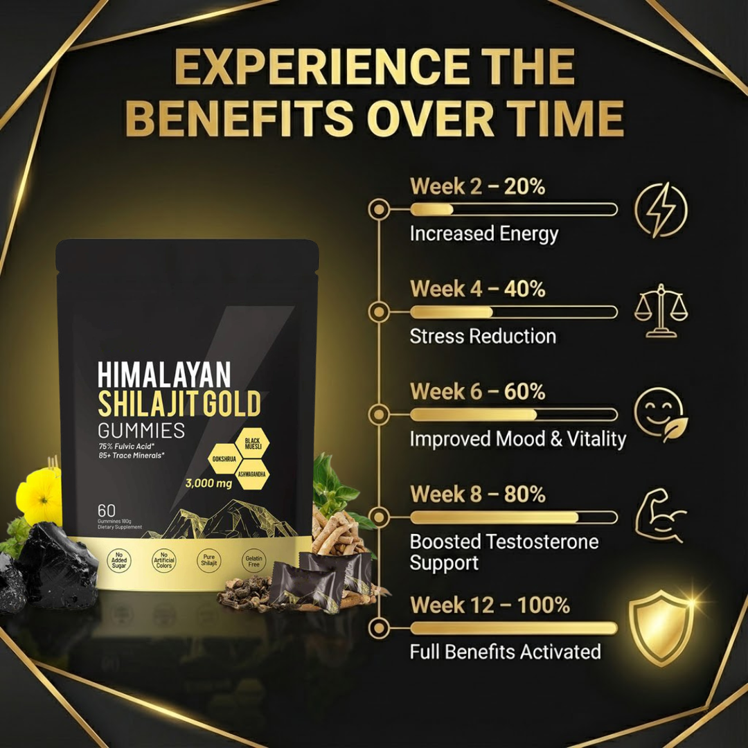 Himalayan Shilajit Gold Gummies – Daily Vitality & Testosterone Support for Men