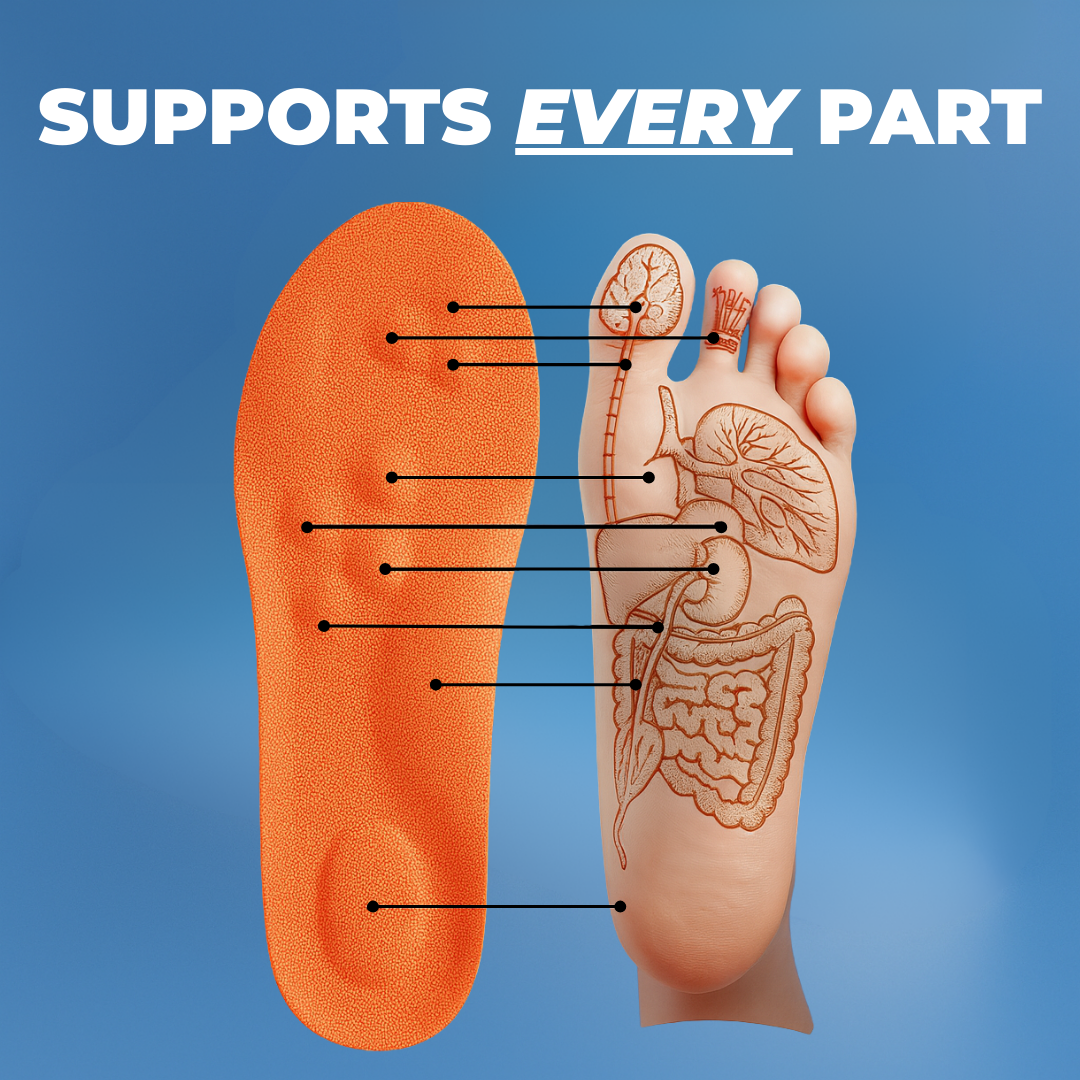 Bodylign CloudStep™ – All Day Support