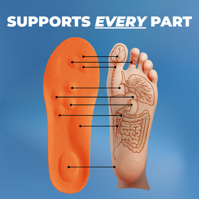 Bodylign CloudStep™ – All Day Support