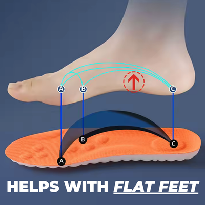 Bodylign CloudStep™ – All Day Support